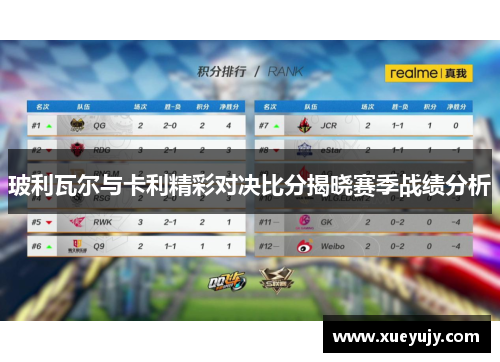 玻利瓦尔与卡利精彩对决比分揭晓赛季战绩分析